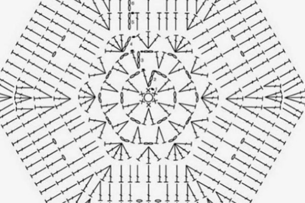 Что продают на кракене